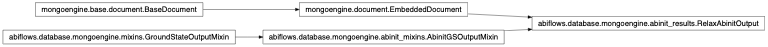 Inheritance diagram of RelaxAbinitOutput