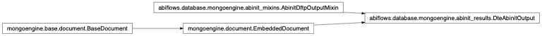 Inheritance diagram of DteAbinitOutput