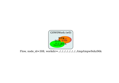 G0W0 Flow with factory functions