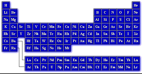 all core electron.gif