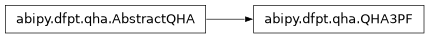 Inheritance diagram of QHA3PF