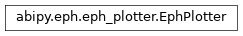 Inheritance diagram of EphPlotter