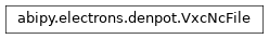 Inheritance diagram of VxcNcFile