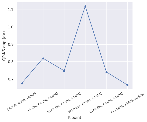../_images/17af166629efe2f7d3d5f7b8a88a94d8e18361420361e55b9bd2c21cfe4a474a.png