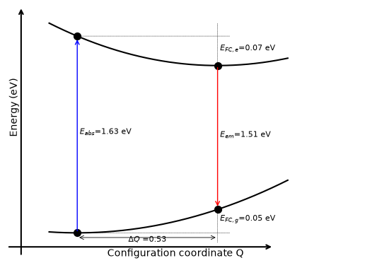 ../../_images/75ec11103252e4cba093eb29c5f23d0ca34eb7c8257d24585986c17e0727f97c.png