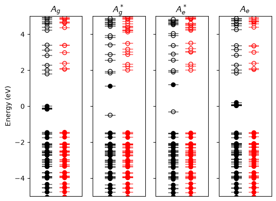 ../../_images/8166f3edcbe696c78ff7252ace76ad65fc31d7e7d4f2bf76caa0a01ef920c8e2.png