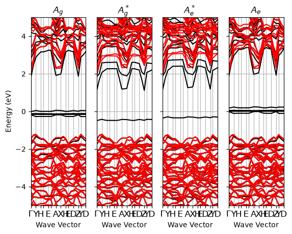 ../../_images/9ebfd2d93e430b2b3879ed3a8a9cbe0eee6e0e696e575220b967e95609dde247.png