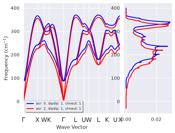 ../_images/a743233a442e3cb4a1be1bc135338832e700351ec9869f5aa7f9588f50e7ea5a.png