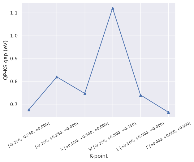 ../_images/b85d64b99137d424948c1ebada046bd468d6166dd997200384a8f135dd863085.png