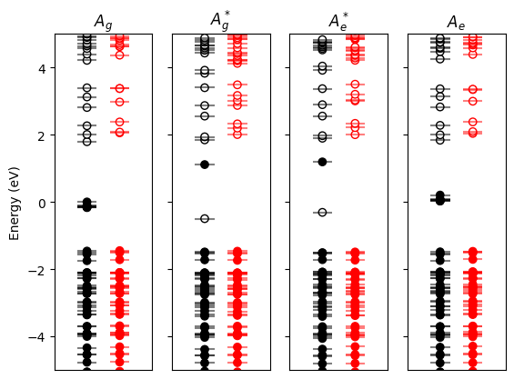 ../../_images/ec28860a43c259d5fd725bb8a26a0286d42265e8fb6efccc0dd0ac142a206dc3.png